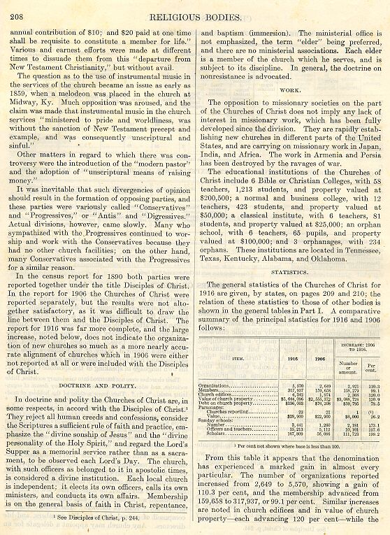 Census 1916b.jpg (174244 bytes)